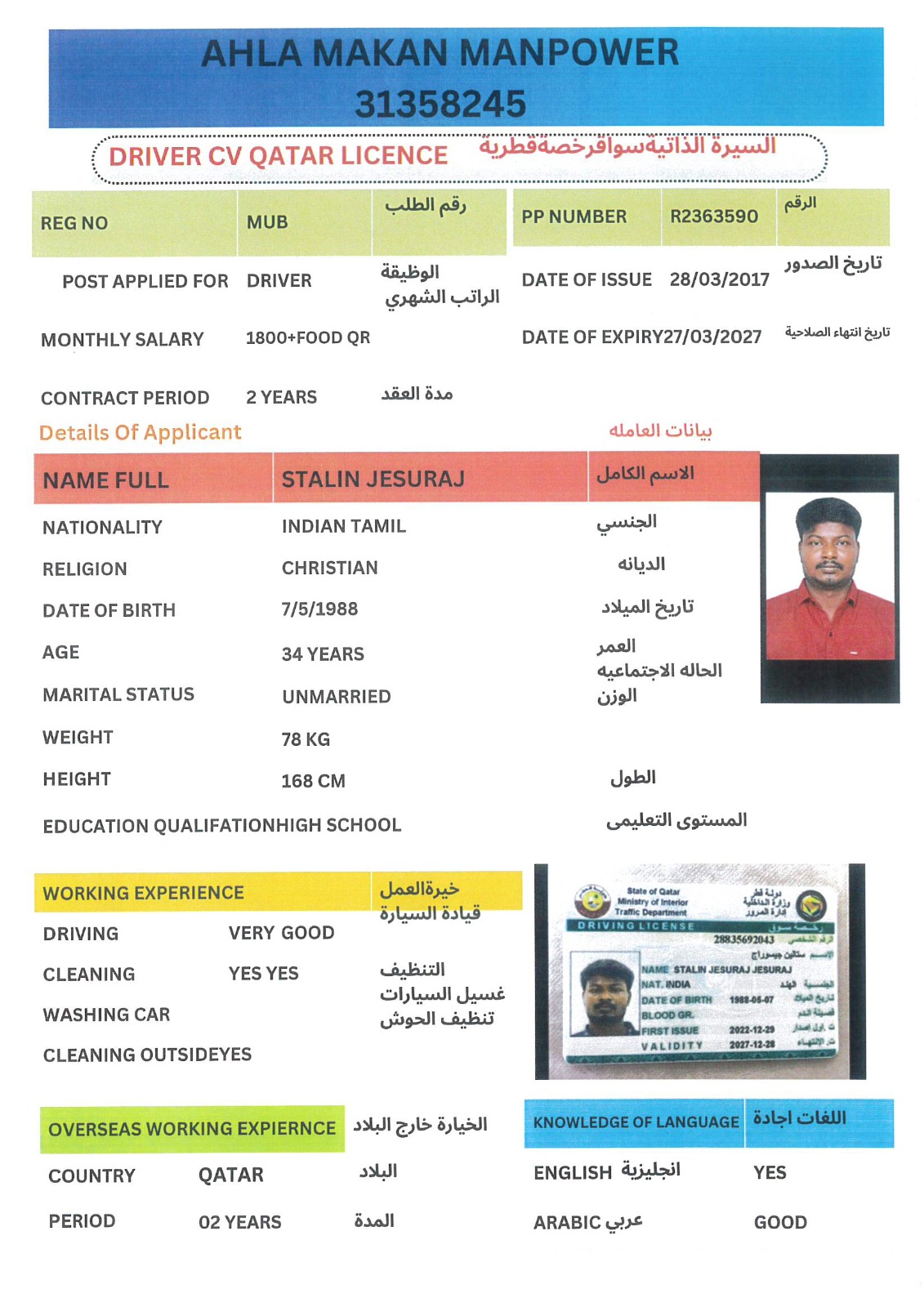 احلي مكان لجلب الايدي العامله⁸ 177