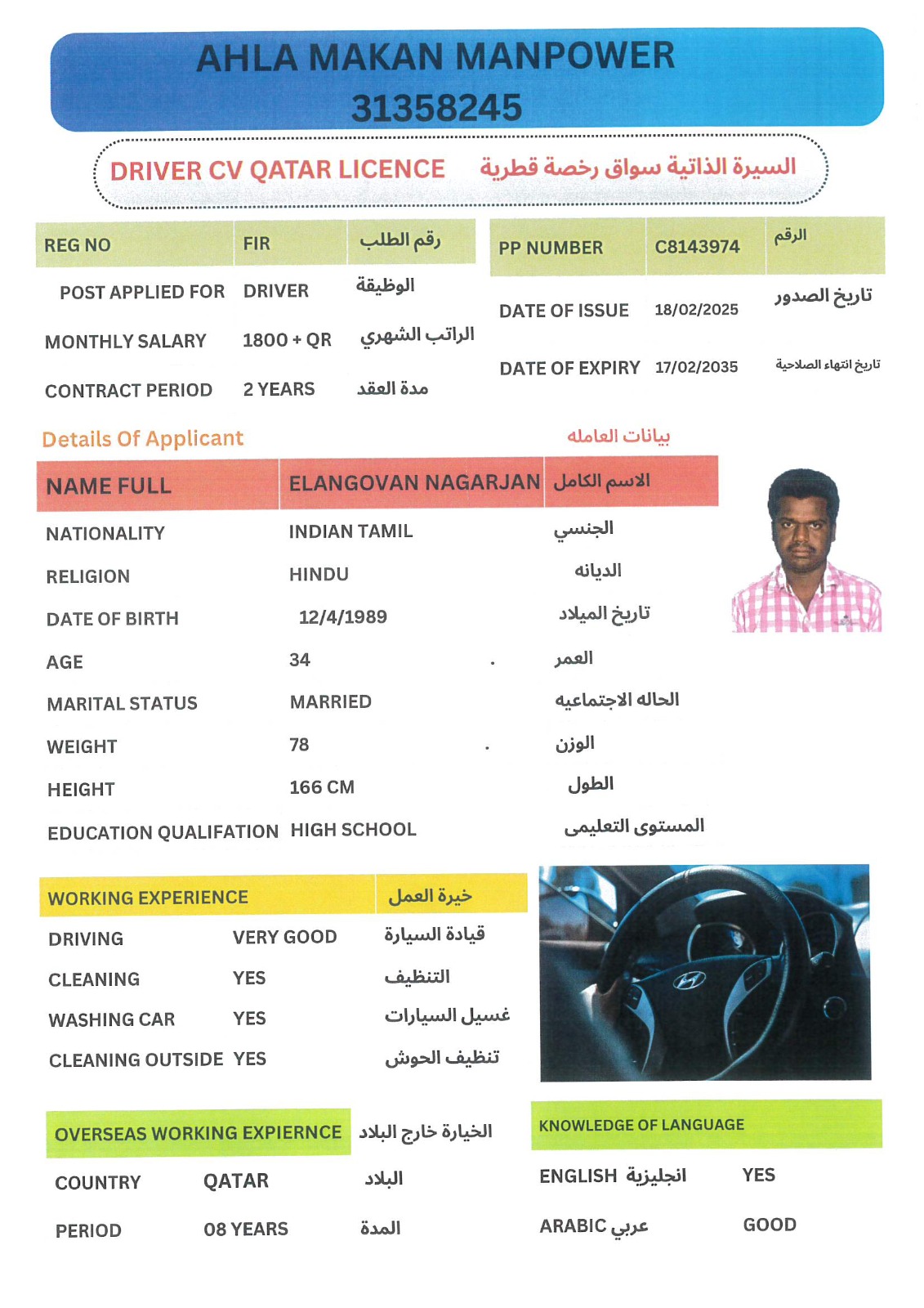 احلي مكان لجلب الايدي العامله⁸ 179