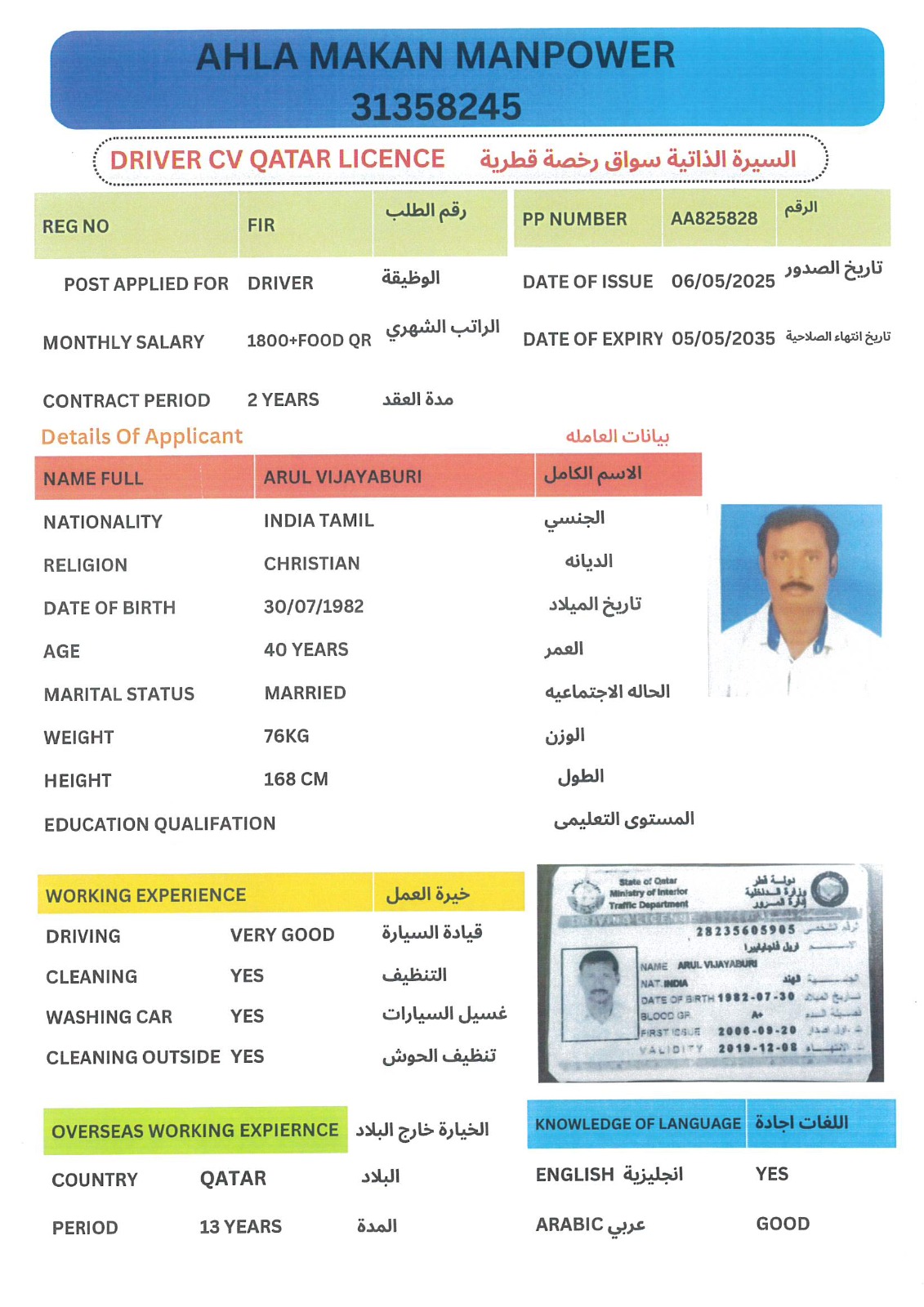احلي مكان لجلب الايدي العامله⁸ 174